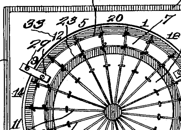 Marka tescil sınıfları - NICE Sınıfları